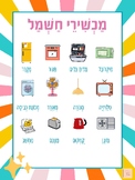 Hebrew house electronics posters