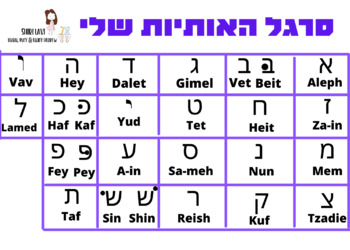 Preview of Hebrew letters chart