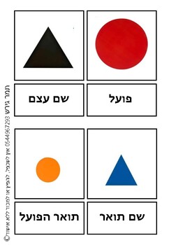 Preview of Hebrew parts of speech montessori 5 parts cards. כרטיסיות חלקי הדיבר- 5 חלקים