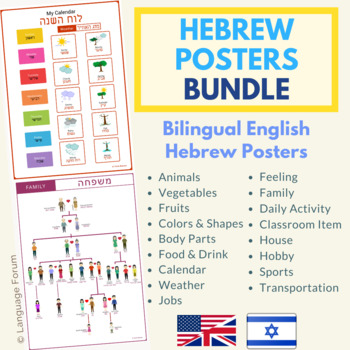 Preview of Hebrew posters bundle (with English translations)