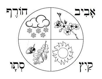 Preview of Hebrew resource - the four seasons