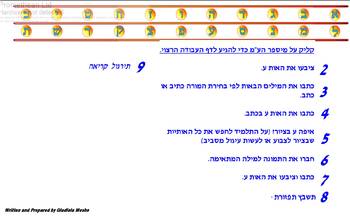 Preview of Hebrew the Ain - ???? ?