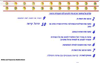 Preview of Hebrew the Taf - ???? ?
