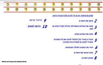 Preview of Hebrew the letter Mem amd Mem sofit - ???? ?