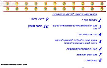 Preview of Hebrew the letter Resh - ???? ?