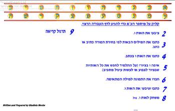 Preview of Hebrew the letter Vav -  ???? ?