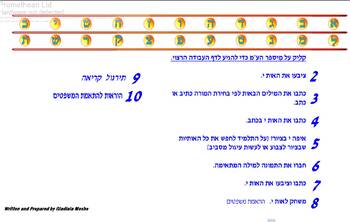 Preview of Hebrew the letter Yod - ???? ?