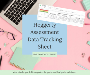 Preview of Heggerty Assessment Data Tracker