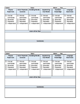 Preview of Heggerty Data Collection Sheet