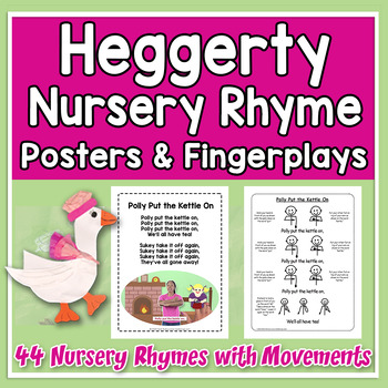 Preview of Heggerty Nursery Rhyme Posters and Fingerplays | Active Learning | Heidi Songs