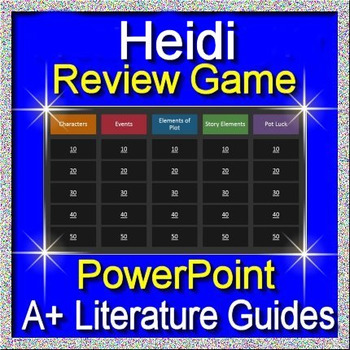 Preview of Heidi Game - Test Review Activity for the Novel by Johanna Spyri