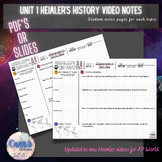 Heimler's AP World History Video Notes | Unit 1 | 1200-1450 CE