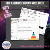 Heimler's AP World History Video Notes | Unit 4 | 1450-1750 CE