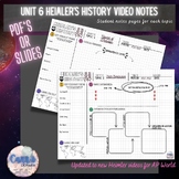 Heimler's AP World History Video Notes | Unit 6 | 1750-1900 CE