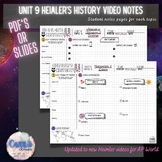 Heimler's AP World History Video Notes | Unit 9 | 1900-Present