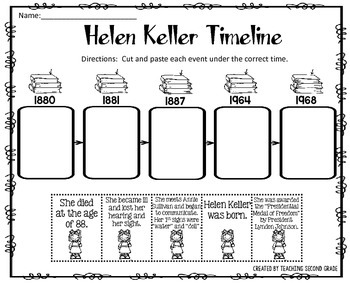 Preview of Free Helen Keller Timeline - 1st and 2nd Grade Activity Life and Achievements