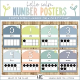 Number Posters to 20 with Ten Frames and Number Line | Hel