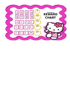Hello Kitty Reward Chart Free