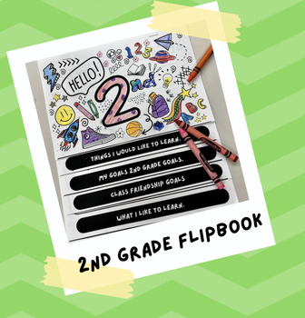 We added 2 Flip Books to the “Items”. – Kids Idea