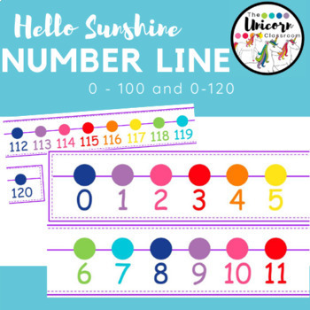 rainbow number line 0 100 0 120 0 200 classroom decor 100 200 tpt