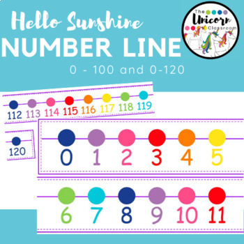 printable number line 0 100 teaching resources tpt