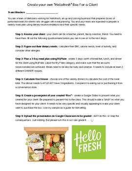 Preview of HelloFresh Box MyPlate Activity