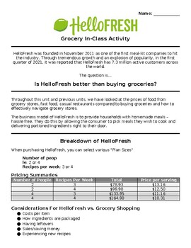 Preview of HelloFresh Grocery Shopping Research Assignment