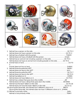 Preview of Helmet Dichotomous Key