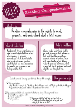 Preview of Help! Series: Reading Comprehension Parent Handout