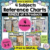 Reference Sheets Math, ELA, Social Studies, Science Refere