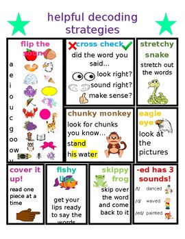 Preview of Helpful Decoding Strategies