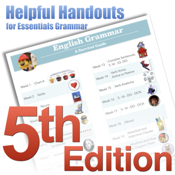 Preview of Helpful Handouts For Classical Conversations Essentials EEL Class *5th Edition*