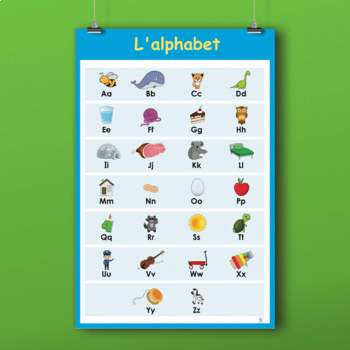 The Alphabet | Poster [ 24