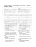 Helpful Spanish Phrases when Communicating With Parents