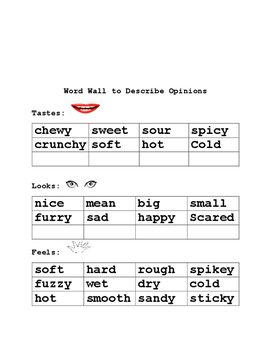 Preview of Opinion Writing Using Visual Organizers and Templates: Special Education