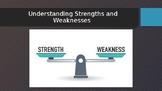 Helping Students to Understand Strengths and Weaknesses