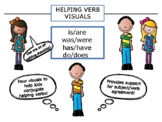 Helping Verb Visual Conjugation Chart: is/are, was/were, h