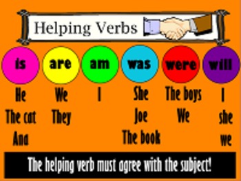 Preview of Helping Verbs: have had has and more