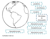 Hemisferios del planeta Tierra