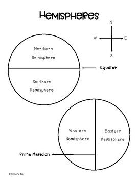 Preview of Hemispheres Notes