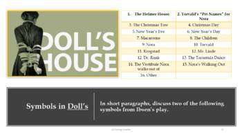 A Doll's House by Henrik Ibsen, Summary, Characters & Analysis - Video &  Lesson Transcript