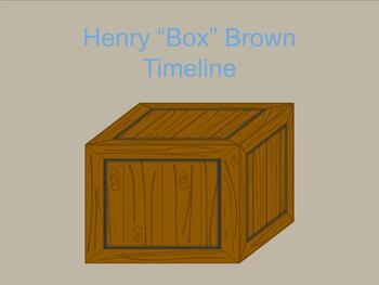 Preview of Henry "Box" Brown Timeline