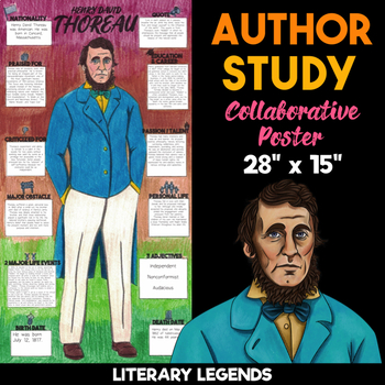 Preview of Henry David Thoreau Author Study | Body Biography | Collaborative Poster