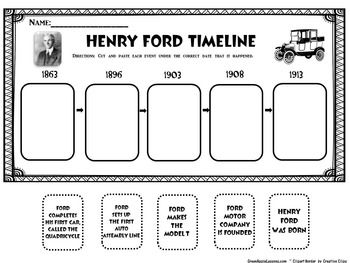 windows 9 download free full version Henry Ford inventions