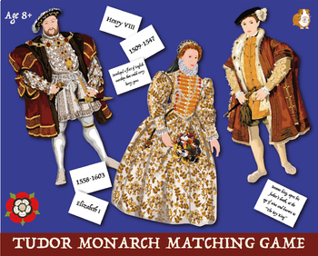 Preview of Matching Game: How Well Do You Know Your Tudor Kings & Queens? (8 +)