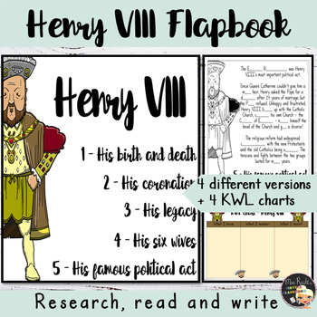 Preview of Henry VIII Biography Informational Text Flapbook