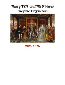 Preview of Henry VIII and his 6 Wives Graphic Organizers with KEYS