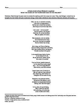 henry wadsworth longfellow poems psalm of life