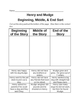 Henry and Mudge Beginning, Middle, and End Page by Fun and Fit in Second