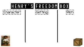 Preview of Henry's Freedom Box supplemental activities